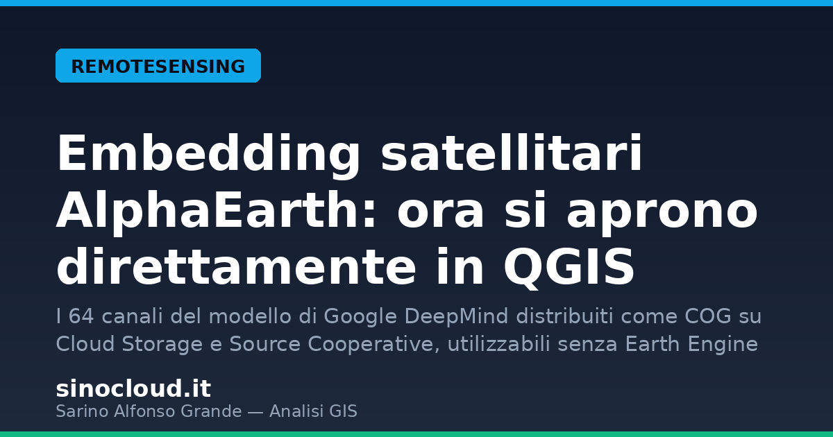 Embedding satellitari AlphaEarth visualizzati in QGIS
