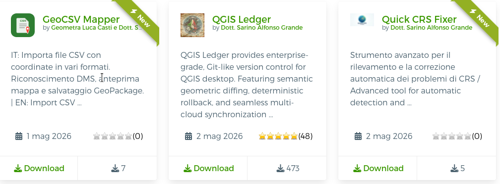 Plugin QGIS di Sarino Alfonso Grande