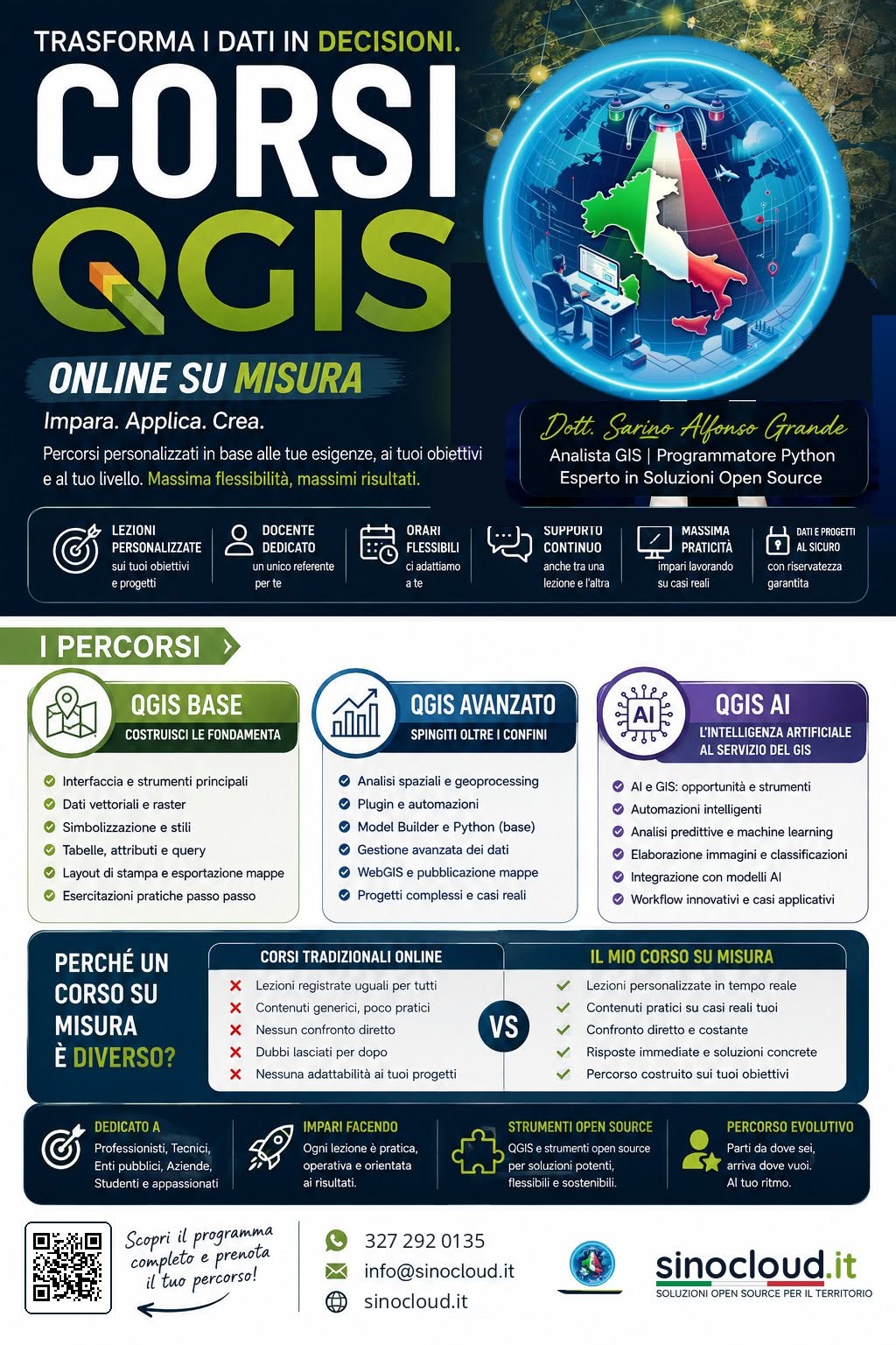 QGIS classroom course