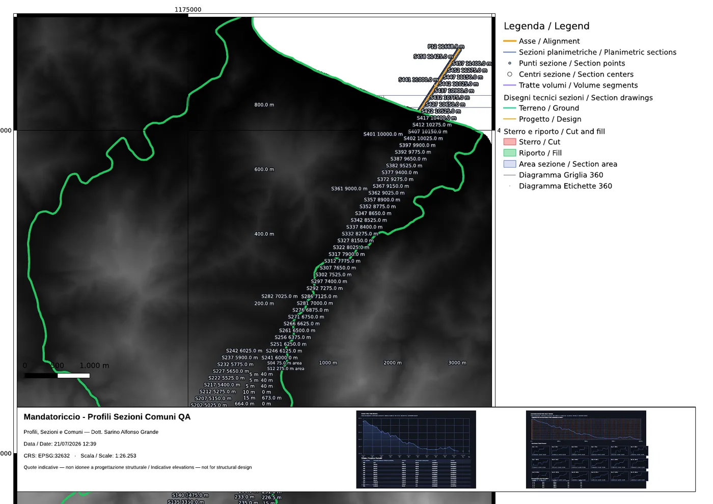 Esportazione PDF cartografica delle sezioni trasversali generata dal plugin QGIS